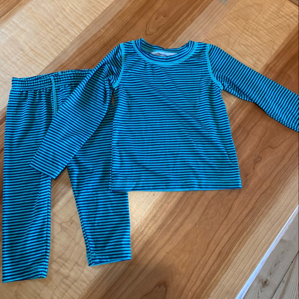 Lands’ End 2T thermal set